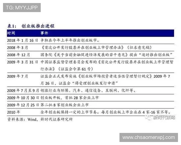 新葡一京注册网址安全验证措施，保障每位用户的账户信息安全无忧